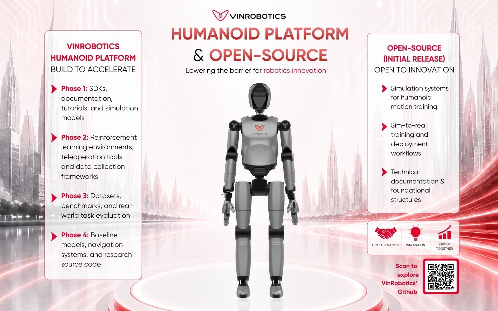 VinRobotics Officially Launches the VinRobotics Humanoid Platform and Open-Source Ecosystem